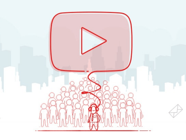 YouTube video marketing