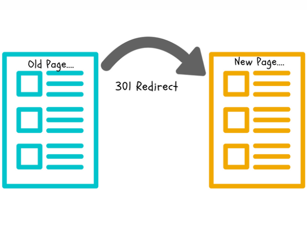 meta tags for seo