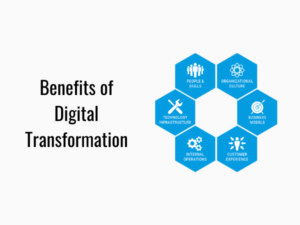 Benefits and Advantages of Digital Transformation Strategies